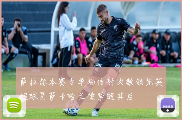 萨拉赫本赛季单场传射次数领先英超球员萨卡哈兰德紧随其后